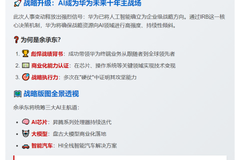 余承东出任华为IRB主任