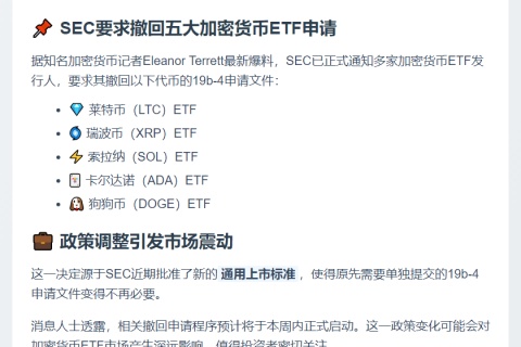 SEC勒令多家加密ETF撤申请
