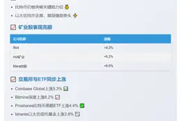 加密货币集体上涨：比特币、以太坊领涨