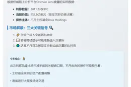 不丹转移2.3亿美元比特币