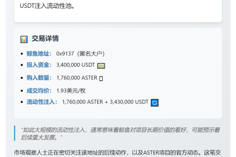 鲸鱼豪掷340万USDT购176万ASTER