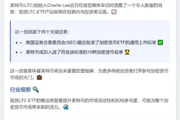 莱特币创始人：现货ETF即将推出