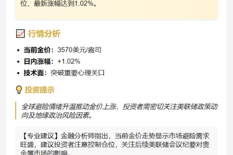 黄金涨破3570美元