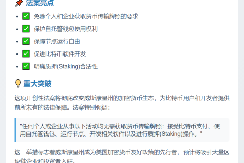 威州推比特币权利法案AB471