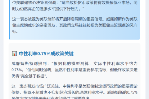 威廉姆斯：劳动力疲软支持降息