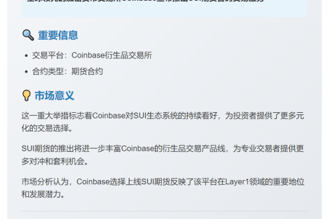 Coinbase将上线SUI期货交易