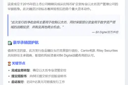 Bit Digital拟发债融资1亿美元