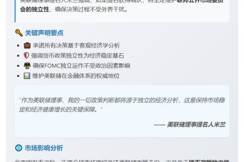 美联储提名人：货币政策独立至关重要