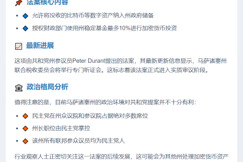 美州听证会审议比特币法案