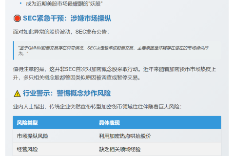 SEC暂停QMMM比特币以太坊股票交易