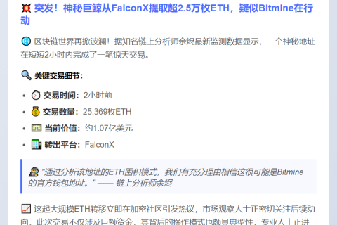 巨额ETH转移：2.5万枚转出FalconX