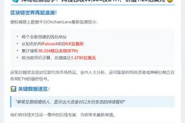 两钱包收30,354枚ETH，价值1.28亿美元
