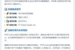 比特币公司POP Culture募资600万美元