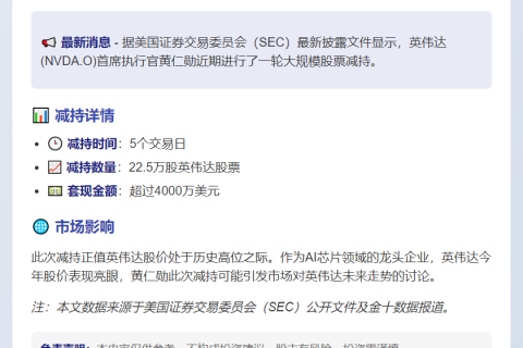 黄仁勋5天套现4000万美元