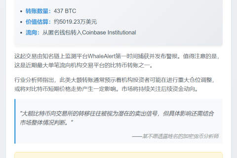 437枚比特币转至Coinbase，价值5019万美元