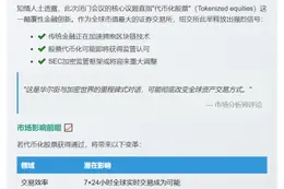 纽交所与SEC讨论代币化股票