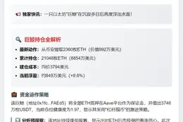 巨鲸再提992万美元ETH