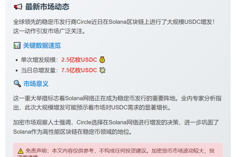 Circle铸造2.5亿USDC于Solana