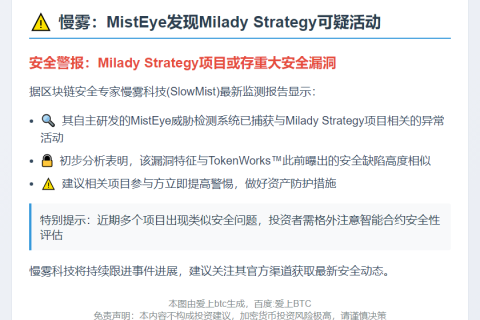慢雾：MistEye发现Milady Strategy可疑活动