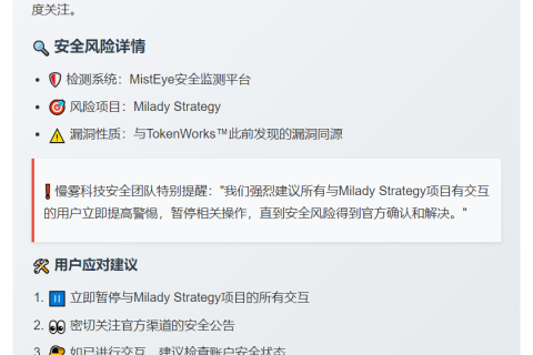 慢雾：MistEye发现Milady Strategy可疑活动