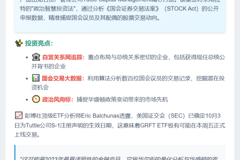 美“政府敛财”ETF本周或上市