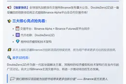 Binance上线DoubleZero (2Z)