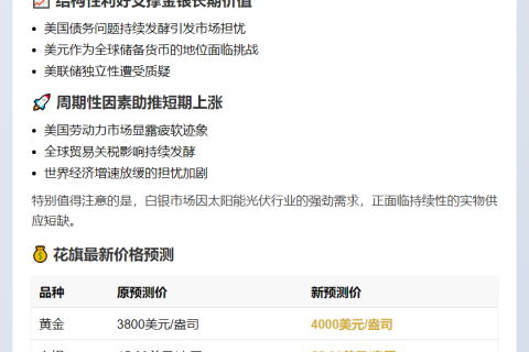 花旗：金银或延续上行趋势