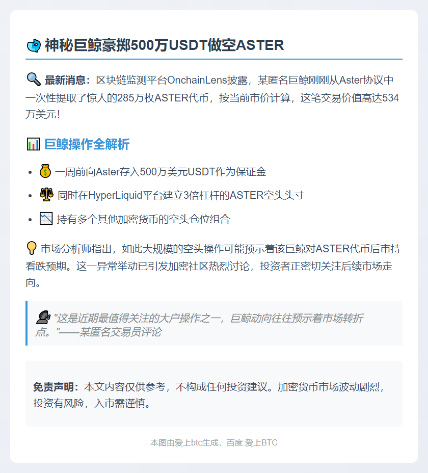 鲸鱼提取285万ASTER，价值534万美元