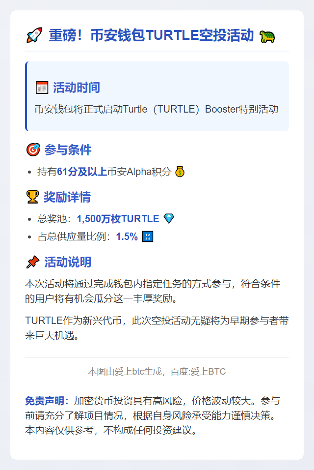 币安上线TURTLE活动，需61 Alpha积分