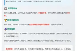 英国BHODL增持10枚比特币 总持仓达122枚