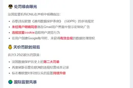 谷歌被法国重罚3.25亿欧元