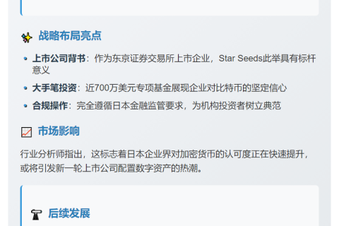 日企Star Seeds募资683万美元购比特币