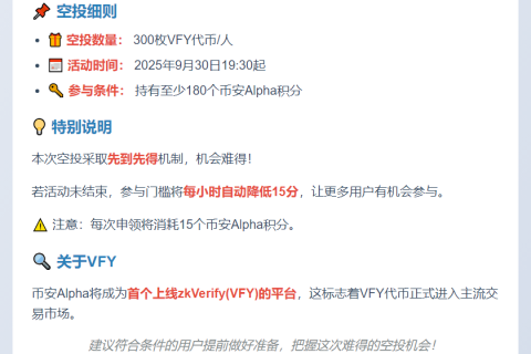 币安空投：180 Alpha积分换300 VFY