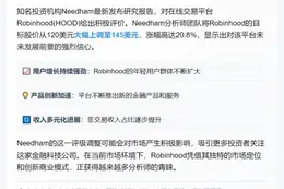 Needham上调Robinhood目标价至145美元