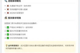 标普中国遭北京证监局处罚