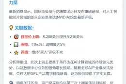 花旗上调英伟达目标价至210美元