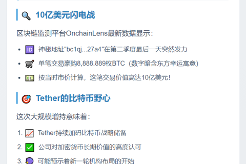 Tether增持8888枚BTC，价值10亿美元
