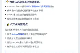 Republic与Animoca Brands合作推出Solana股权代币化