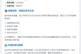 BTC开发拟IPO募资2.2亿美元