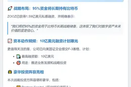 ZOOZ购入525枚比特币