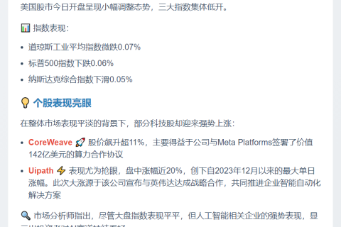 美股开盘微跌，道指标普双下行