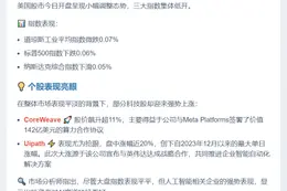 美股开盘微跌，道指标普双下行
