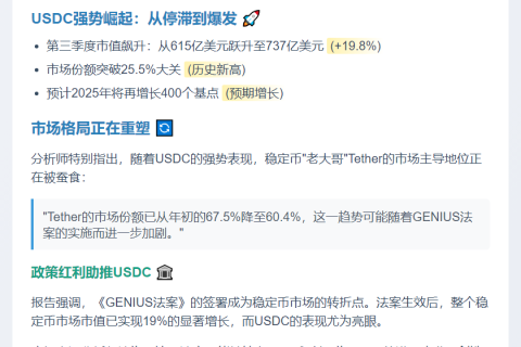 摩根大通：USDC或成GENIUS法案最大赢家
