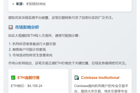 1.6万ETH转入Coinbase