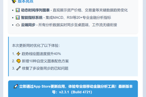 "iOS应用更新：新增时间序列图表与指标"