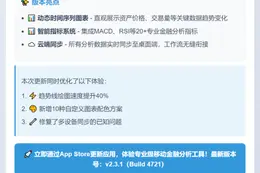 "iOS应用更新：新增时间序列图表与指标"