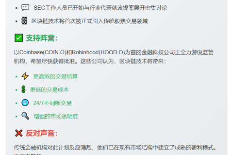 美证交会拟推区块链交易遭反对