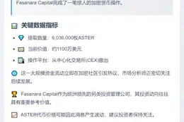 Fasanara Capital提现603万枚ASTER