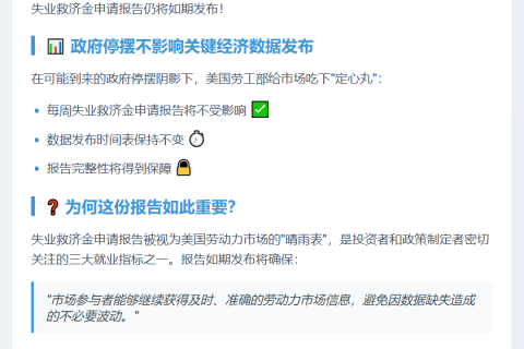 美劳工部：政府停摆不影响失业救济报告