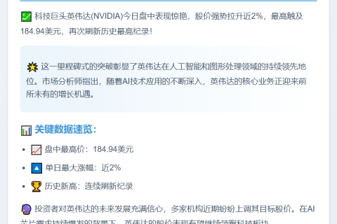 英伟达盘中涨近2%创新高